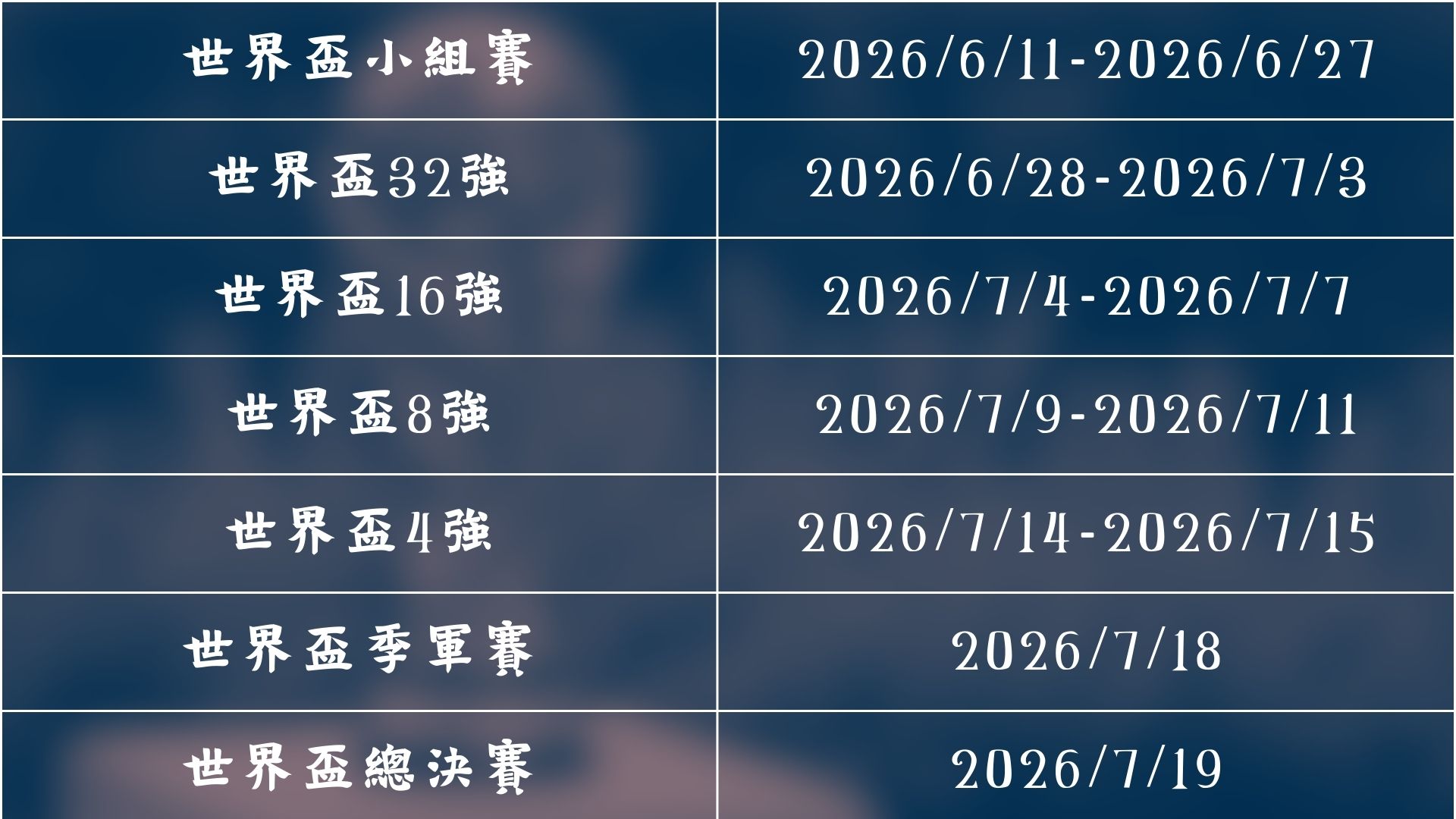 罗助诺维奇,险胜曼联,点球建功制,世界杯,足球,2023世界杯,国际足球赛事,世界杯赛程,世界杯新闻,足球明星