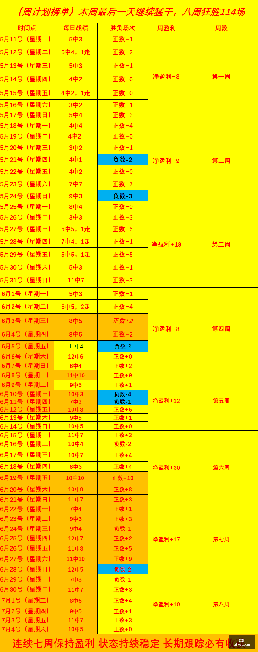 世界杯前瞻,南美豪强如,何突破严防,世界杯,足球,2023世界杯,国际足球赛事,世界杯赛程,世界杯新闻,足球明星