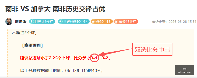 最新,芬超,战报盈信心,世界杯,足球,2023世界杯,国际足球赛事,世界杯赛程,世界杯新闻,足球明星