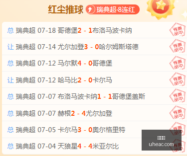 最新,芬超,战报盈信心,世界杯,足球,2023世界杯,国际足球赛事,世界杯赛程,世界杯新闻,足球明星