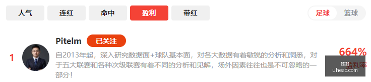 纳萨里奥中,超第,轮最佳球员,世界杯,足球,2023世界杯,国际足球赛事,世界杯赛程,世界杯新闻,足球明星