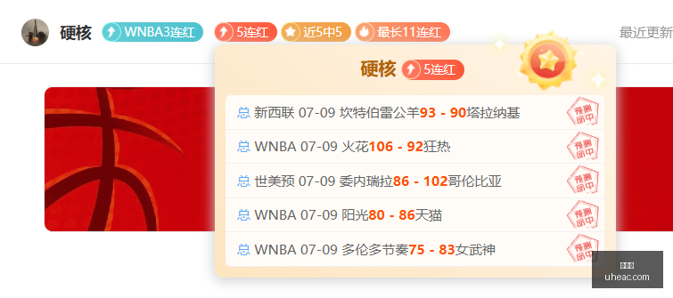 新西联,攻略,高效准备,世界杯,足球,2023世界杯,国际足球赛事,世界杯赛程,世界杯新闻,足球明星