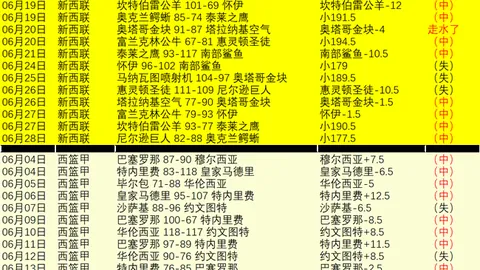 激战在即，这场对决不容错过，锁定精彩瞬间