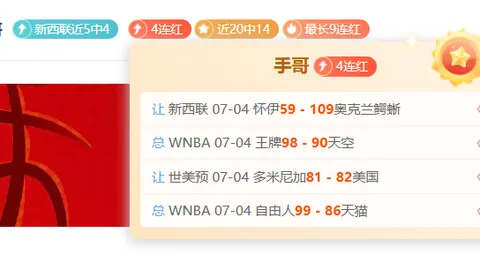 曼联传奇球星榜2023世界杯：前25位巨星，第23位幸存者比尔-福克斯的传奇故事